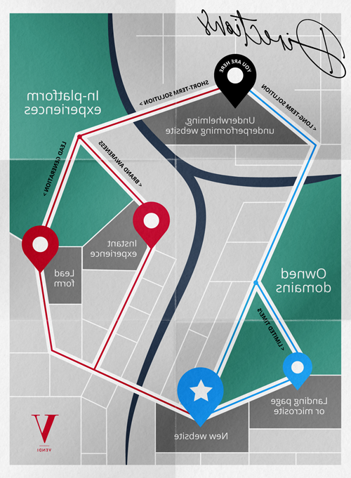 Vendi Advertising博客地图风格的信息图描绘了在线用户在平台内体验的进展